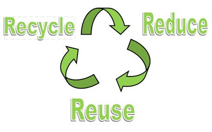 A green and white picture of the words recycle reuse red.